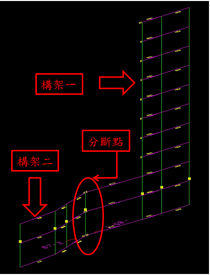 構架編輯1